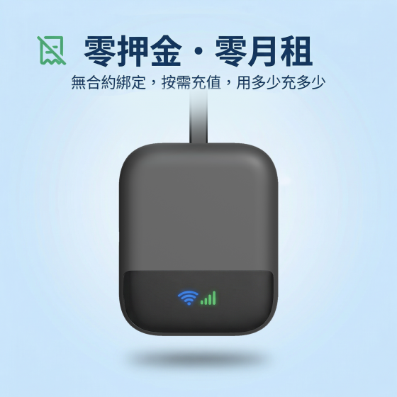【限時優惠】UROAMING - ST2 – 全球上網 WIFI 設備 299送100餘額
