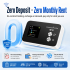 [Limited-time offer] UROAMING - SE PRO - Global Internet WIFI [Device 0 yuan purchase gets 599 balance free]