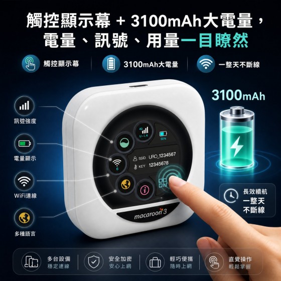 【限時優惠】UROAMING - M3A – 全球上網 WIFI 【設備0元購送499餘額】